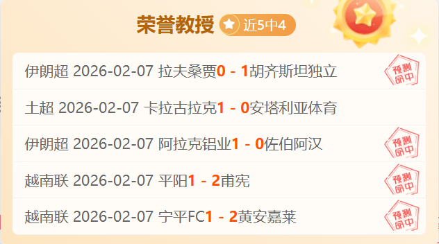 王大雷,海外征程或,成空,拼搏在线彩神通,彩票预测,彩票平台,在线购彩,数据分析