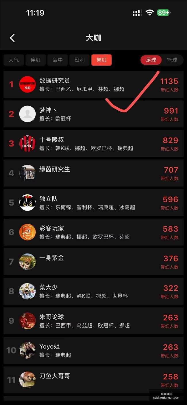 拼搏在线彩,神通彩票预,测突发变动,拼搏在线彩神通,彩票预测,彩票平台,在线购彩,数据分析