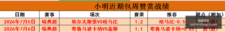 拼搏在线彩,神通彩票预,测突发变动,拼搏在线彩神通,彩票预测,彩票平台,在线购彩,数据分析