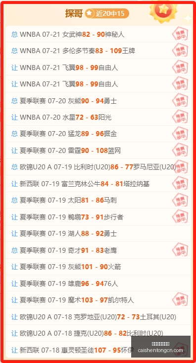 拼搏在线彩,神通彩票预,测突发变动,拼搏在线彩神通,彩票预测,彩票平台,在线购彩,数据分析