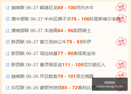 拼搏在线彩,神通,拼搏在线彩神通,拼搏在线彩神通,彩票预测,彩票平台,在线购彩,数据分析