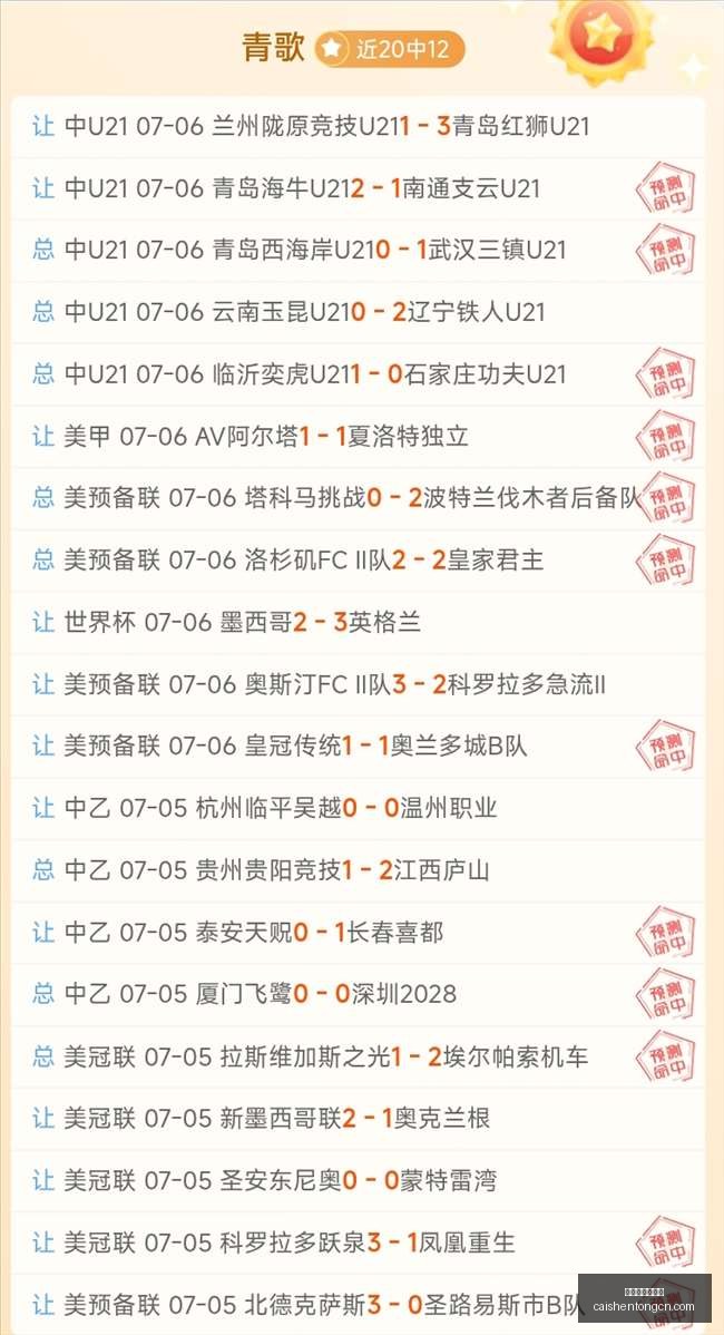 小米电竞手,机热销,专业性能获,拼搏在线彩神通,彩票预测,彩票平台,在线购彩,数据分析