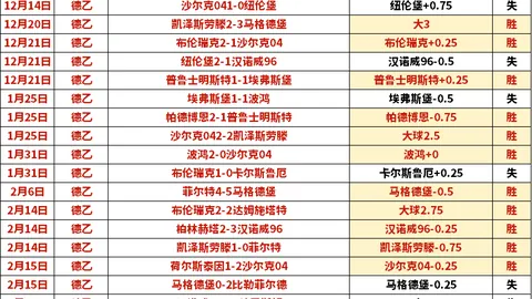 中国U16-U17男子足球队亚洲预选赛