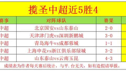 拼搏在线彩神通拼搏在线彩神通新动作落地引发关注